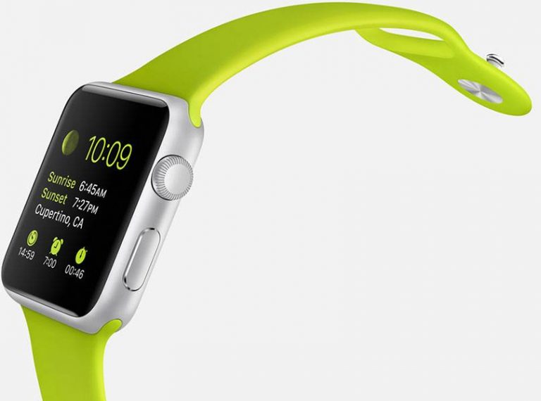 The Smart-wearable Coup