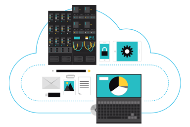 Backup management