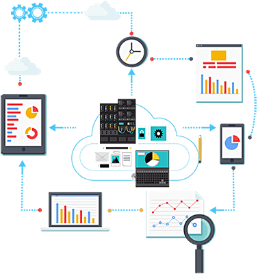 Cloud Backup