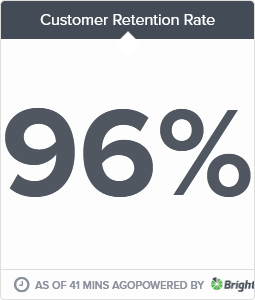 Customer Satisfaction