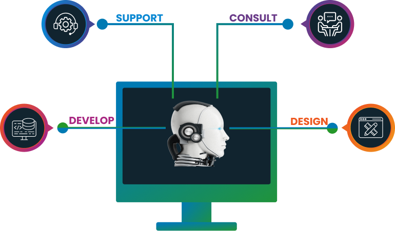 Open AI Development