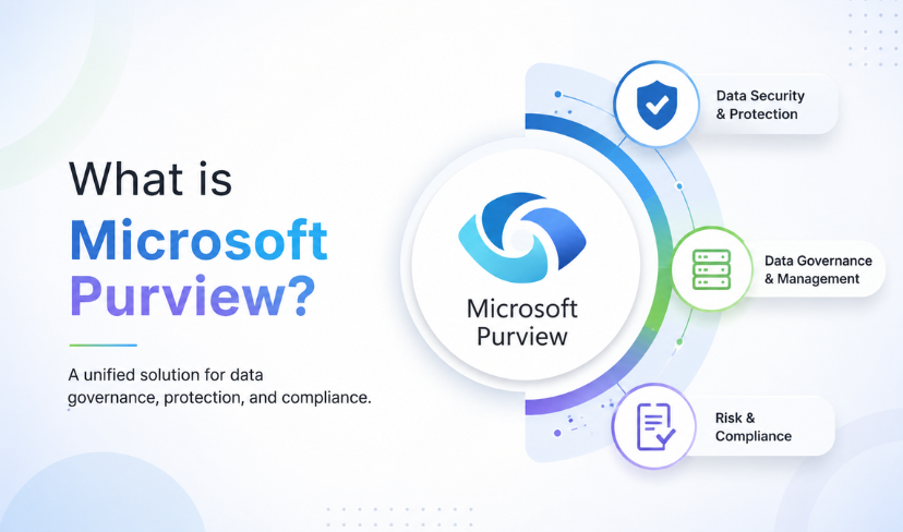 microsoft purview